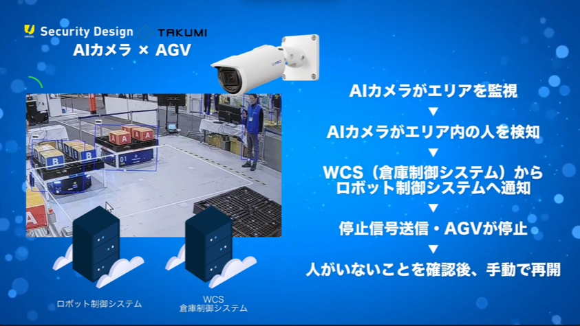 【株式会社匠】AIカメラ×AGV連携により安全性の確保が実現します